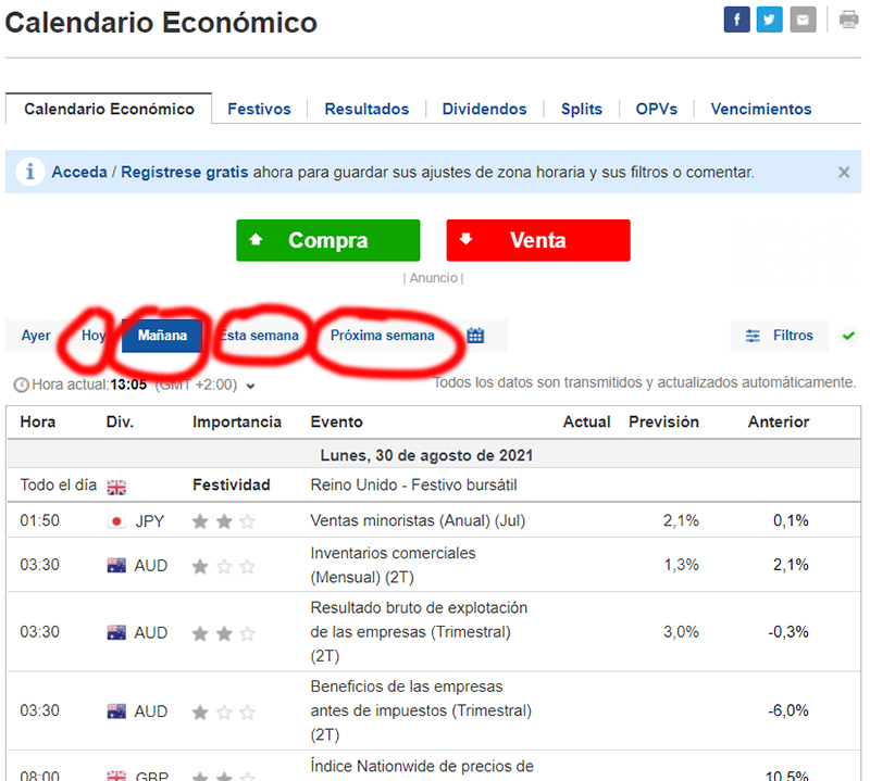 Interpretaci�n del calendario macroecon�mico